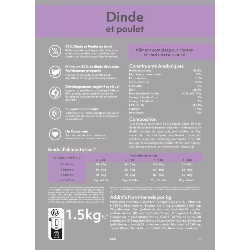 Vente croquettes chaton à la dinde Dundee Food