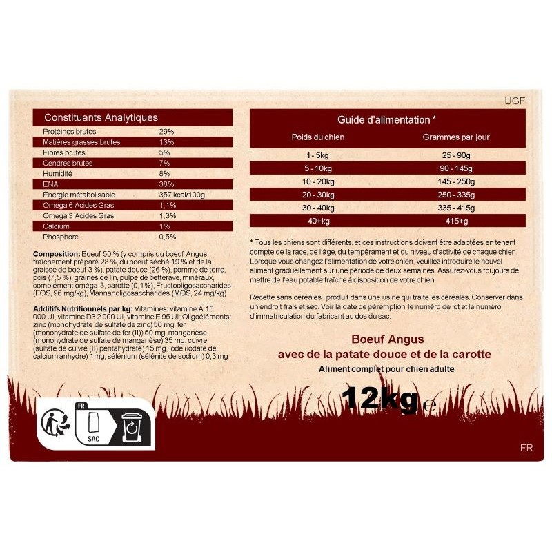 Croquettes pour chien au boeuf Angus, alimentation chien au boeuf