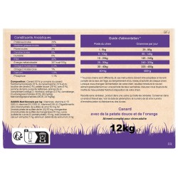 Alimentation chien : croquettes au canard chiens fragiles
